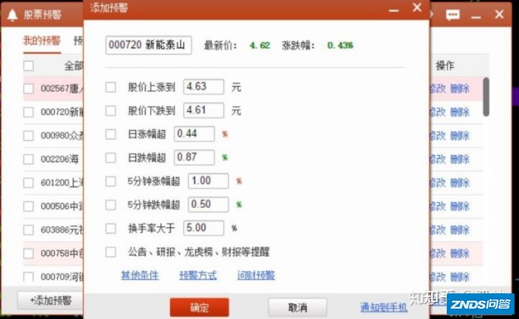 新手玩股票，炒股如何不亏？-12.jpg