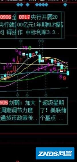 新手玩股票，炒股如何不亏？-37.jpg