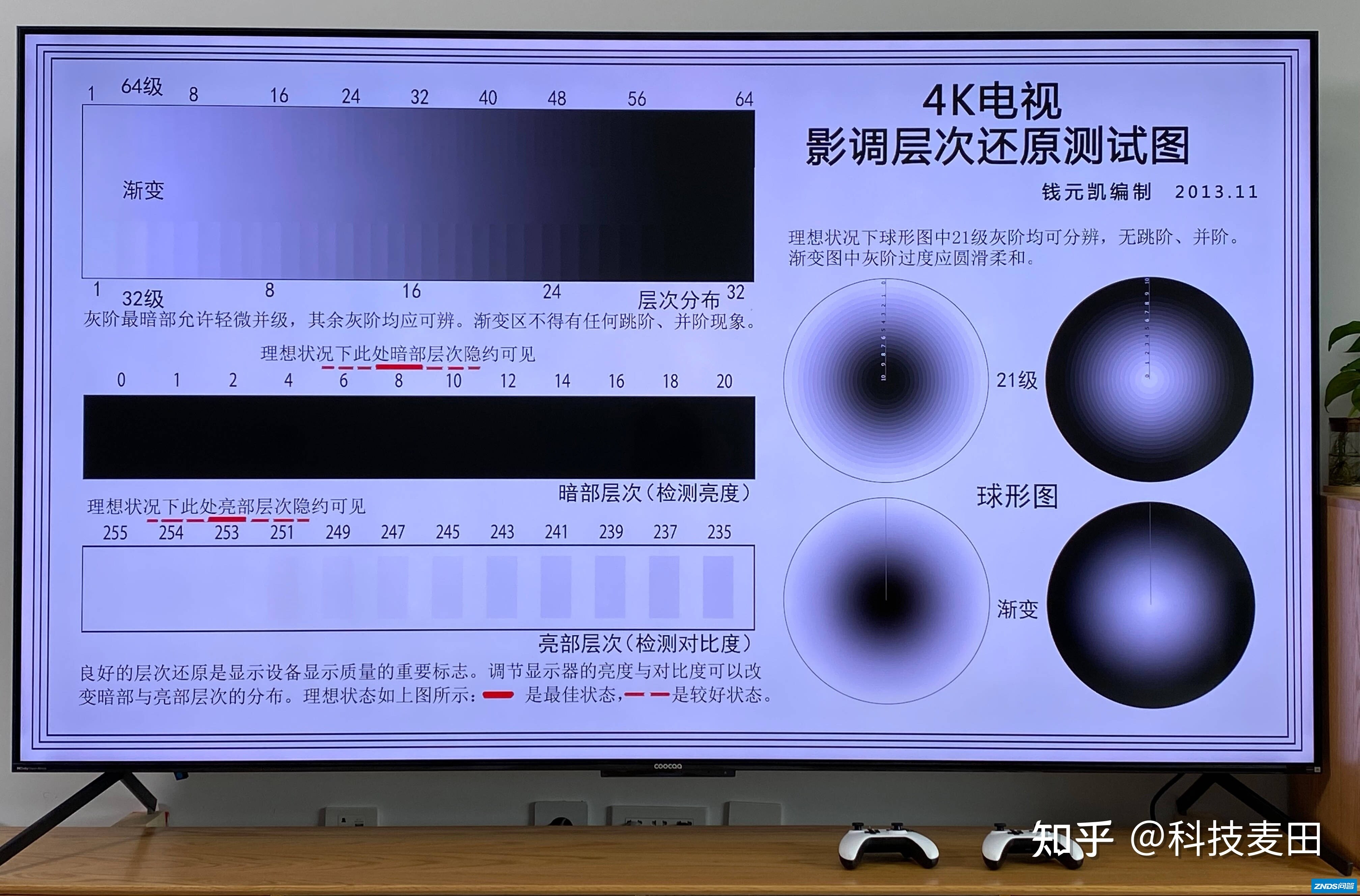 电视机仅大尺寸就好？酷开Max86：能做的不止这些-12.jpg