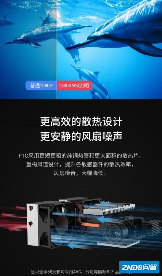 当贝家用投影f1c性价比如何样？-11.jpg