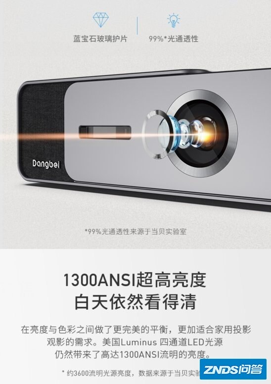 当贝家用投影f1c性价比如何样？-10.jpg