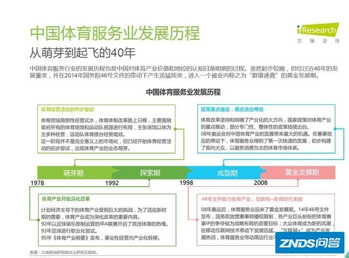 腾讯体育、虎扑体育篮球模块竞品分析报告