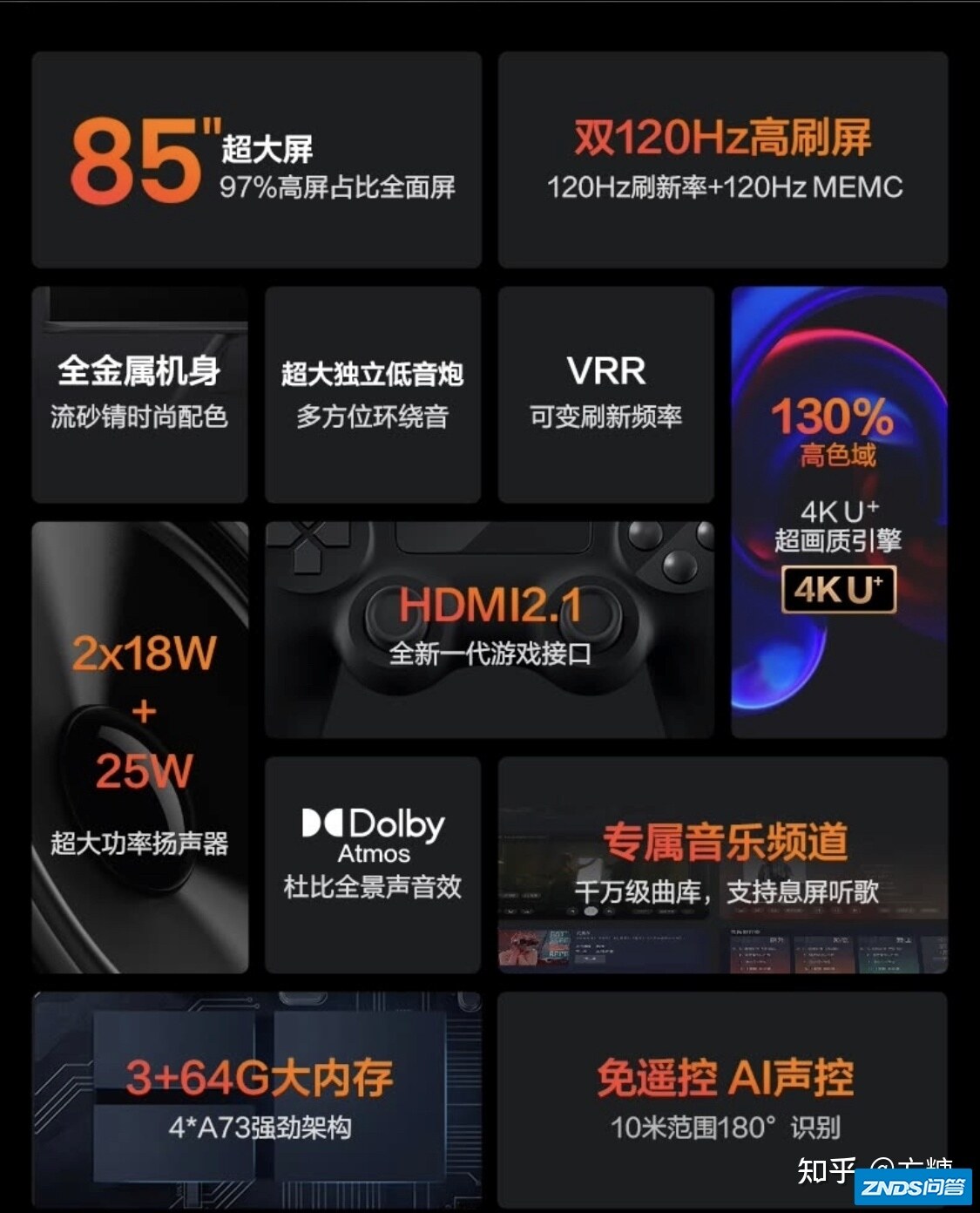 85寸电视机选购??