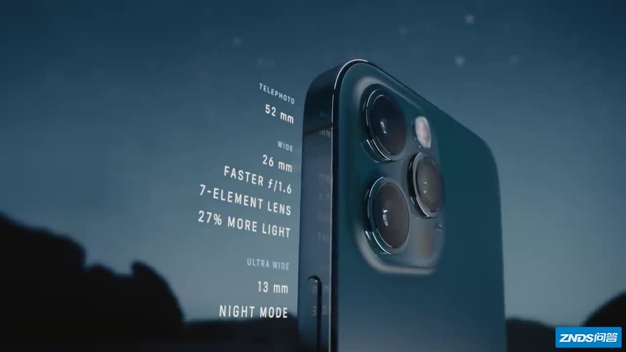 什么是三维视频（3D视频、3D产品动画）？