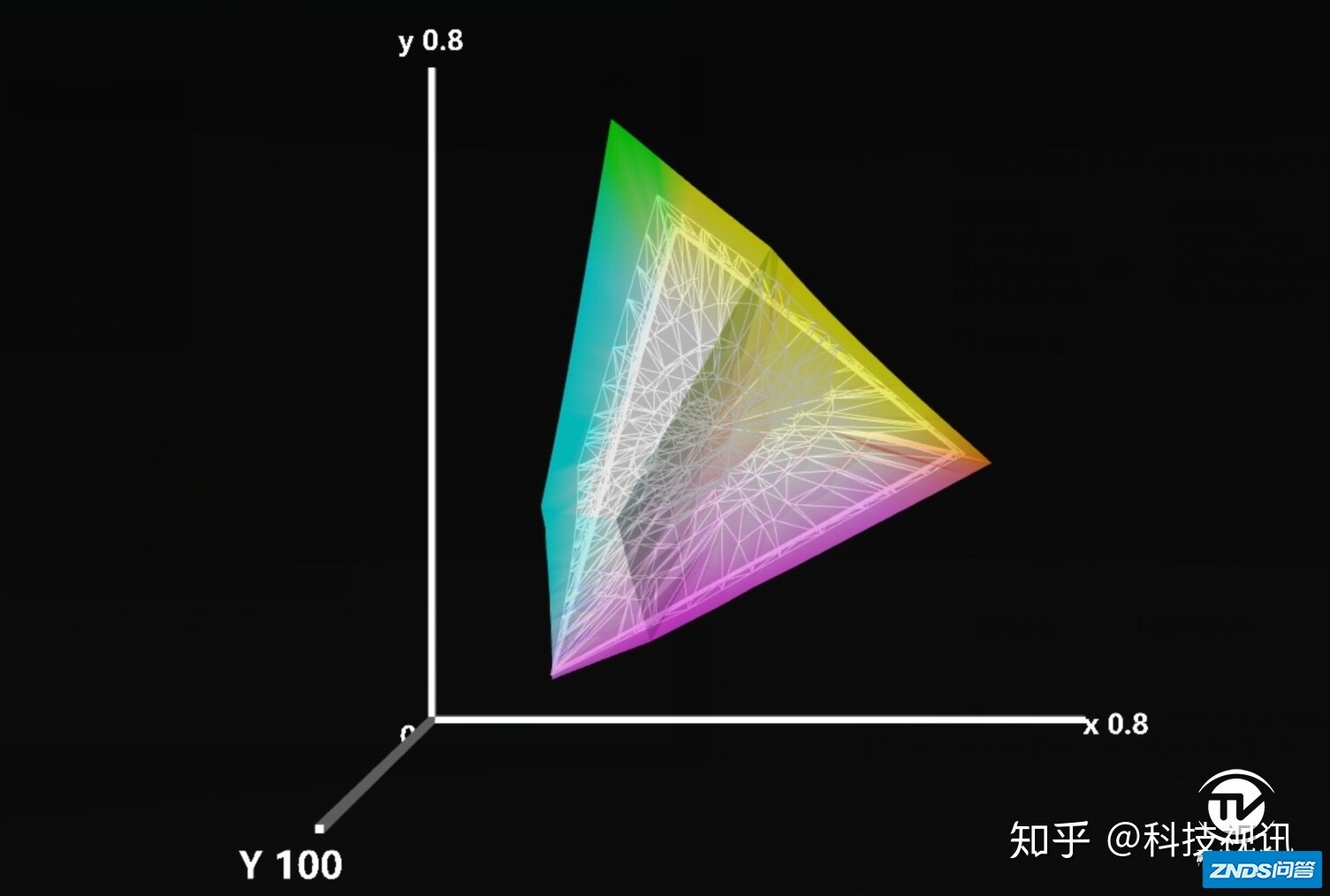 HDR闪耀新视界 松下TH-65HX800C广色域电视机评测-21.jpg