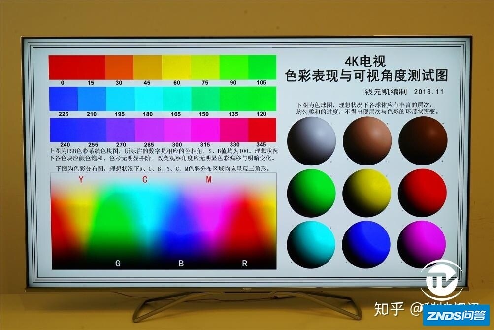 HDR闪耀新视界 松下TH-65HX800C广色域电视机评测-23.jpg