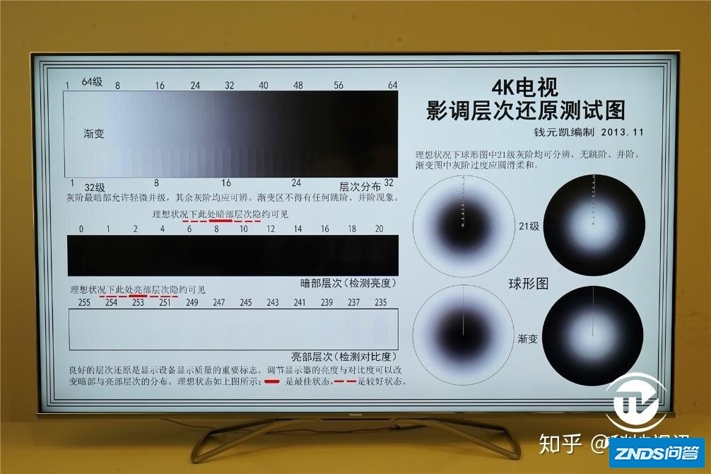 HDR闪耀新视界 松下TH-65HX800C广色域电视机评测-27.jpg