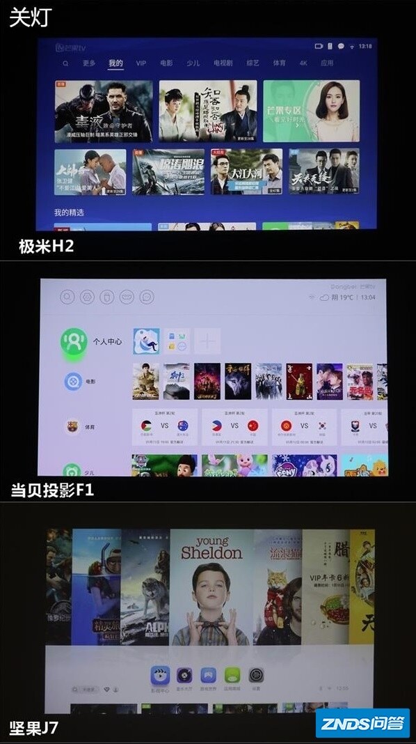 当贝家用投影F1、极米H2、坚果J7到底买哪一台呢？-3.jpg