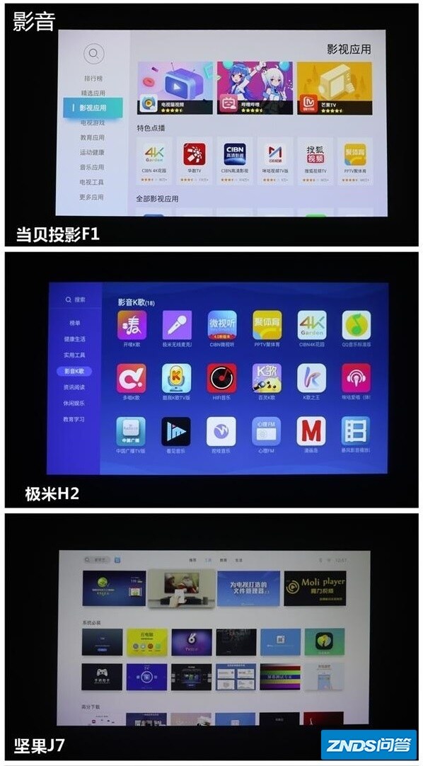 当贝家用投影F1、极米H2、坚果J7到底买哪一台呢？-8.jpg
