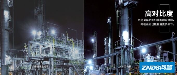 从参数到推荐：2020年电视机机选购指南