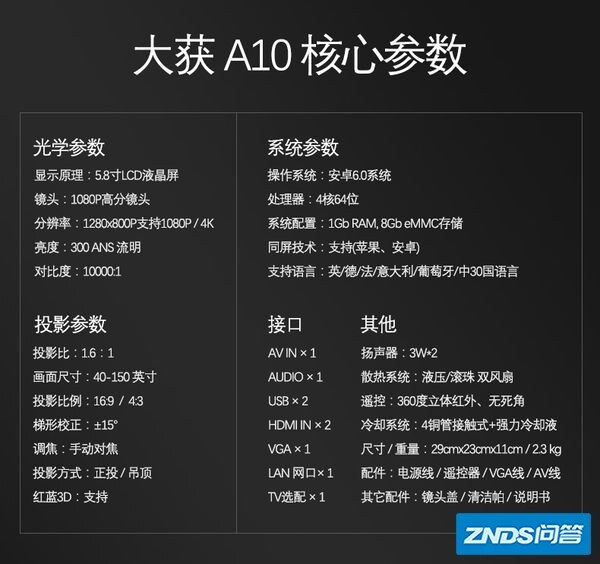 求推荐个2000元以内家用投影仪,希望小巧一些,省事外出携带的
