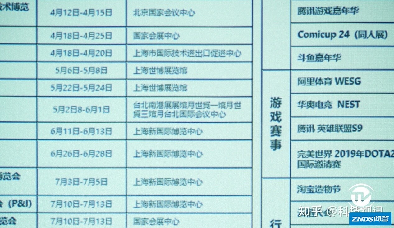 谁是办公家用投影仪智慧之选？明基E520 VS极米Z8X实战评比-36.jpg