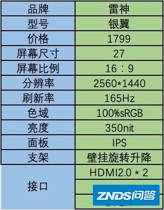 电脑显示器什么牌子好？显示器如何选？2022年显示器799元 ...-16.jpg