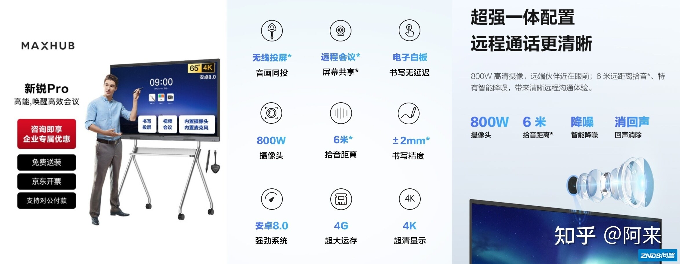 公司预算只有1万，买会议平板哪个牌子？