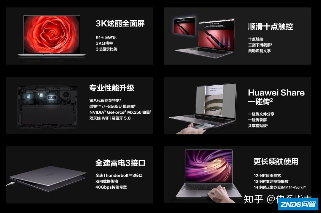华为Matebook全系对比，哪款最值得购买？