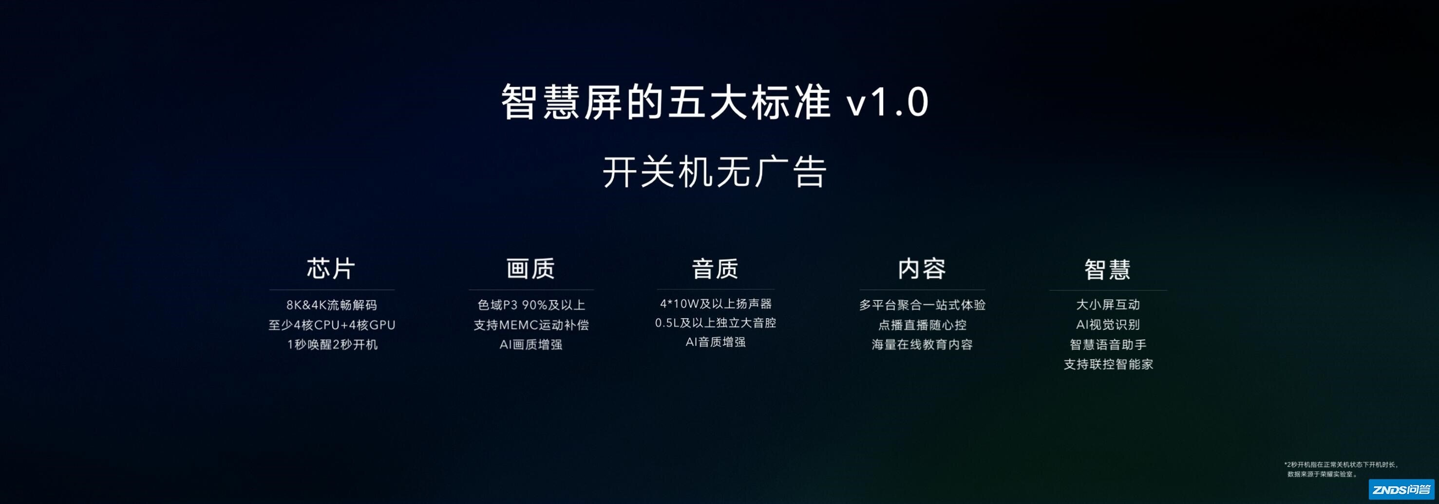 大屏行业无标准，消费者受开机广告困扰，谁来破局？