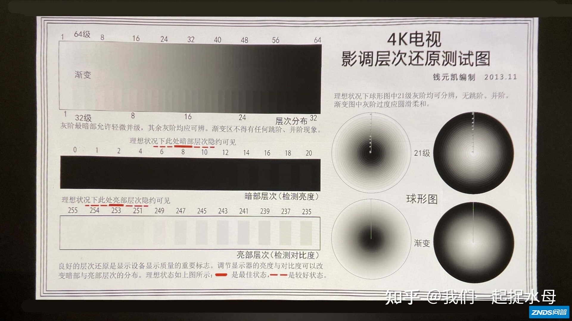 在家装个影片院，贴墙就能投的 优派BK8激光电视机-19.jpg