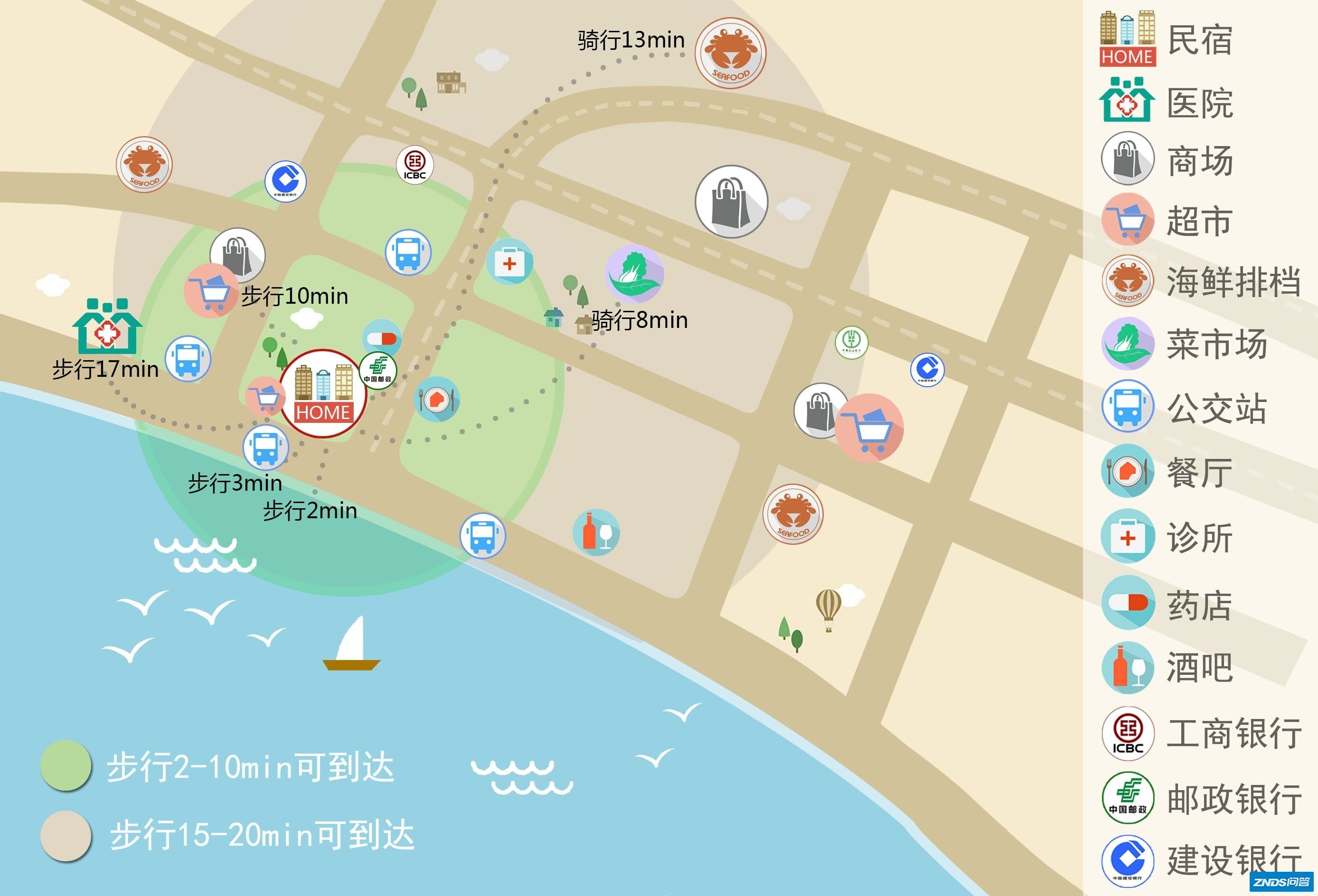 纯干货 | 三亚有10000间民宿，如何选？-4.jpg