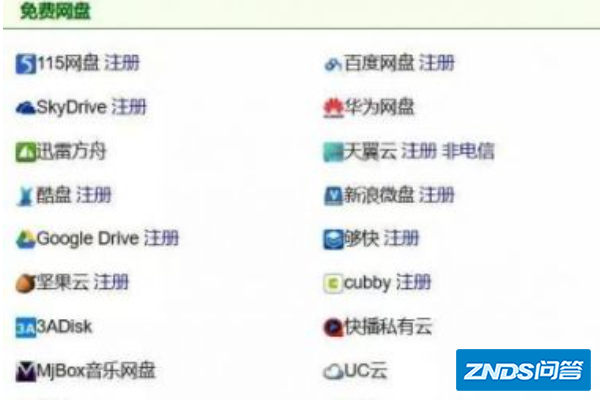 视频p2p已开启是指什么意思