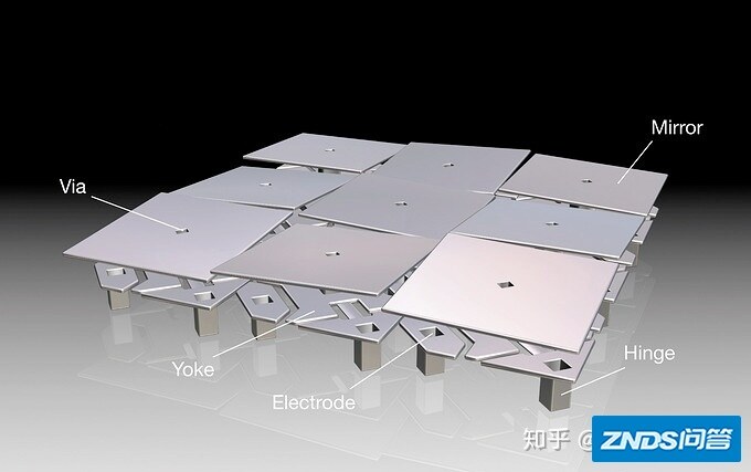 为啥我觉得1080P家用投影的观感效果堪比4K电视机-5.jpg
