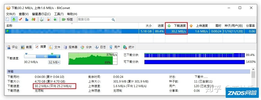 除了迅雷，其他的bt下载器都无法下载文件是为啥?