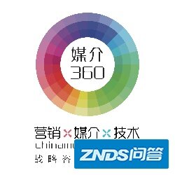 未来电视机发展趋势?