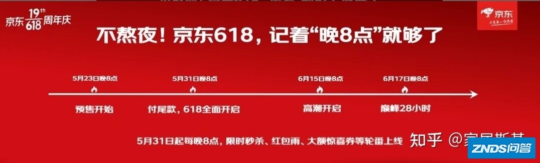 2022年京东618电视机机推荐 618电视机机选购指南2000-3000元 ...