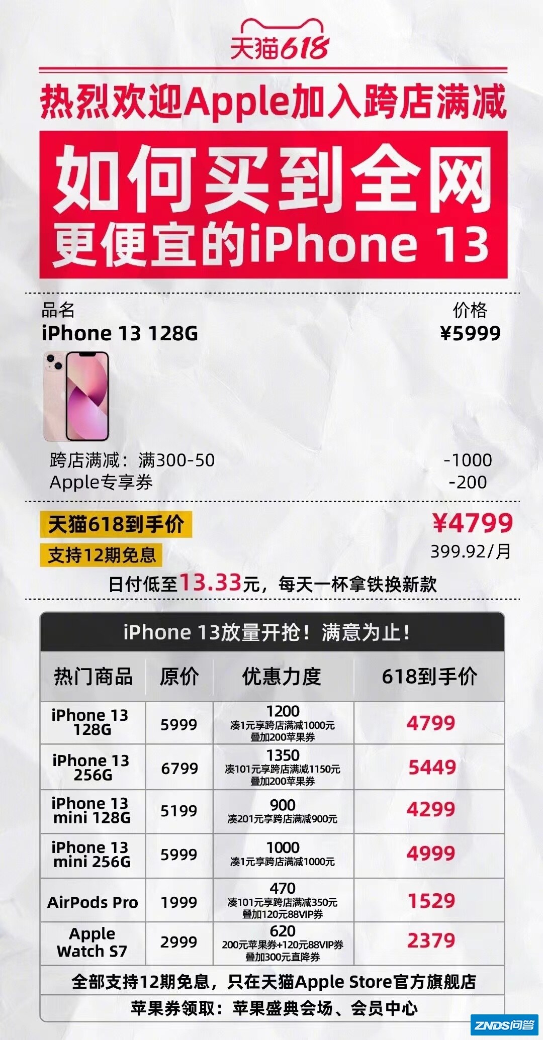 2022 年什么时候 iPhone13 最便宜？用等到 618 当天吗 ...