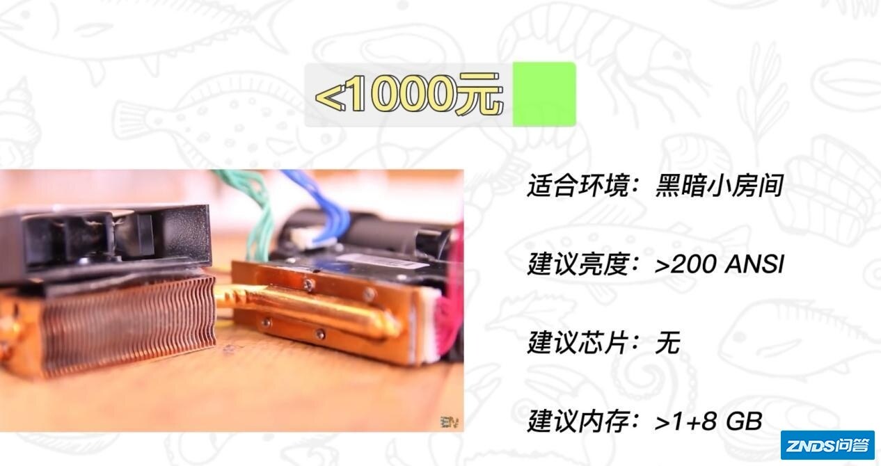 双十一家用投影仪推荐！1000~到10000，哪一款适合你？-3.jpg