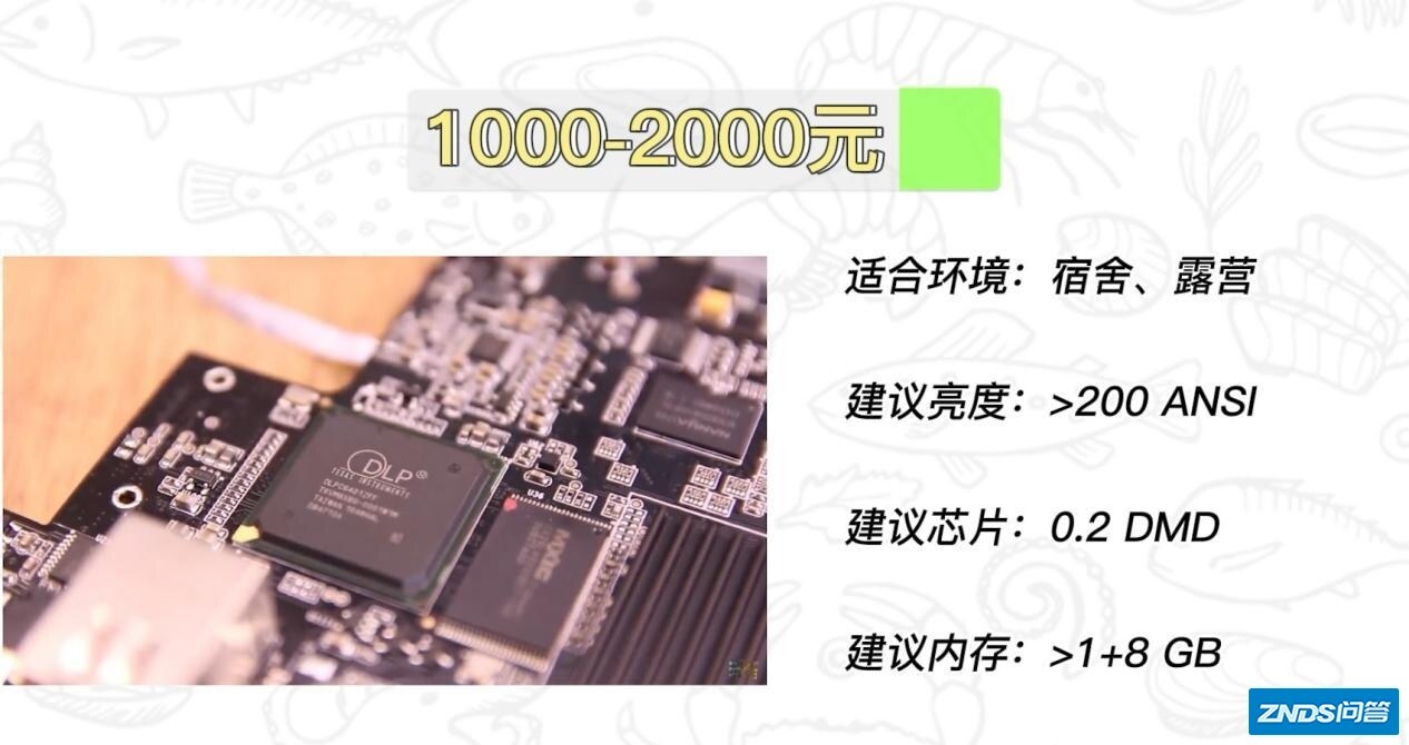 双十一家用投影仪推荐！1000~到10000，哪一款适合你？-11.jpg