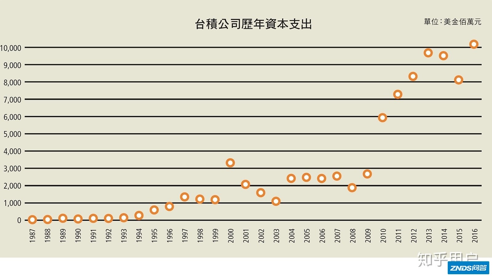 2020 年 11 月 17 日媒体称「华为正式出售荣耀，30余家代理商接盘」，这意味着什么？