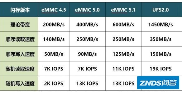 小米战不过OPPO是有原因的-2.jpg