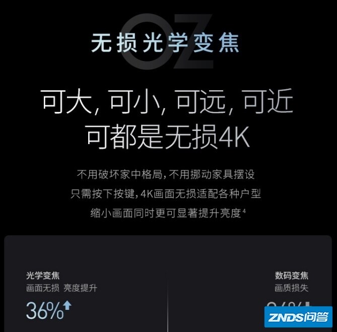 家庭影院新选择，4K家用投影旗舰极米RS Pro2-4.jpg