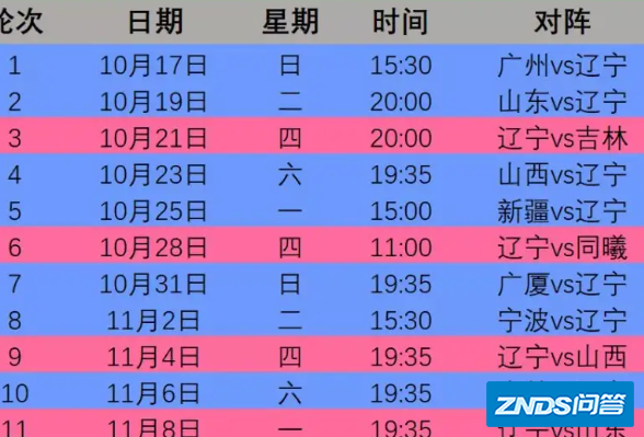 中国男篮比赛时间表2022