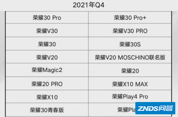 荣耀30青春版可以升级鸿蒙系统吗?