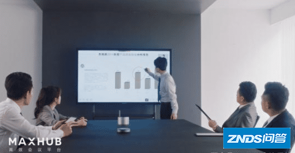会议室用会议平板还是用投影仪好?