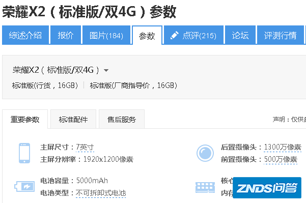 华为荣耀X2的屏幕尺寸是多少