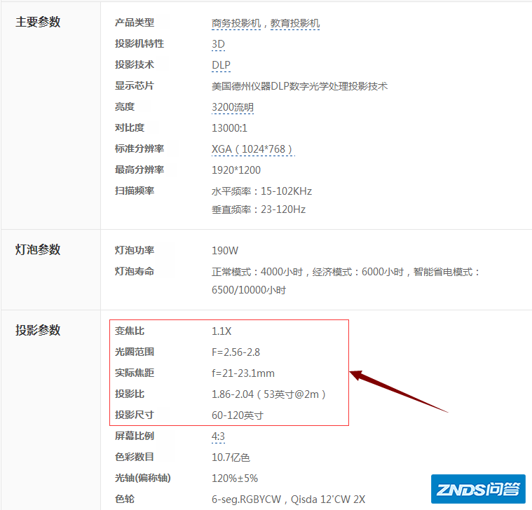 明基507投影仪是长焦还是短焦