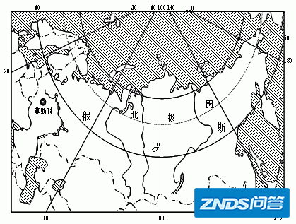 2018与2022年世界杯足球赛将分别在“航母”大国俄罗斯(面...