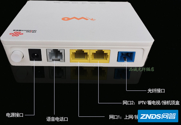 IPtv接口、网线布局