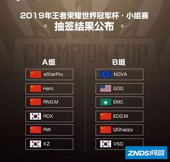 电竞是不是咪咕视频APP的频道类型?