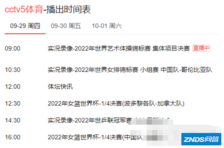 2022世界杯女篮直播哪里看