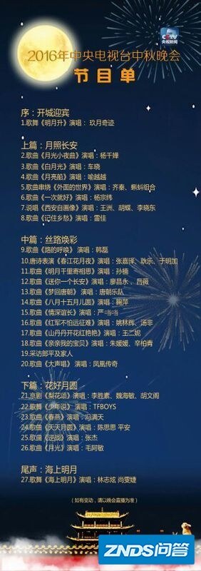 2016央视中秋晚会节目单出炉 2016年中秋晚会都有哪些明星