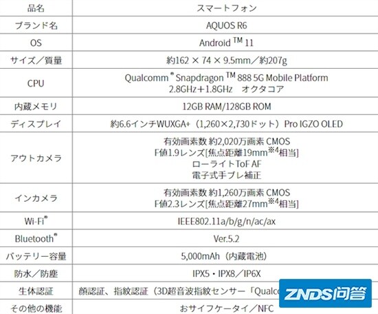 夏普AQUOS R6参数配置-夏普AQUOS R6手机参数详情