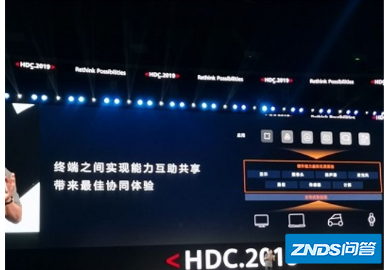 harmonyos和安卓的区别是指什么?
