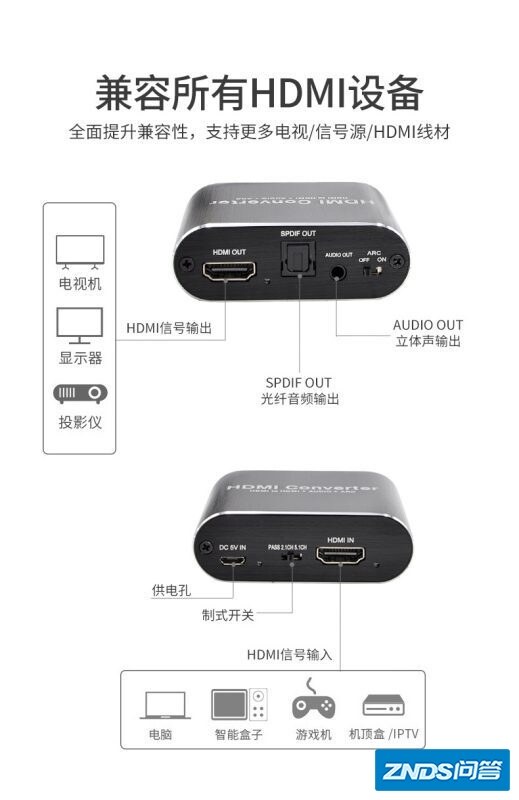 小米电视4s音频输出接口在哪?