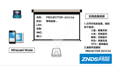 oppor17怎么链接投影仪?