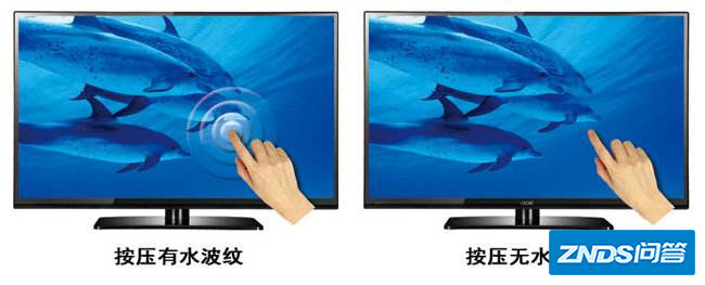 液晶电视软屏和硬屏的区别在什么地方?