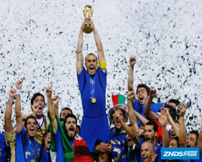 世界杯历史战绩排名