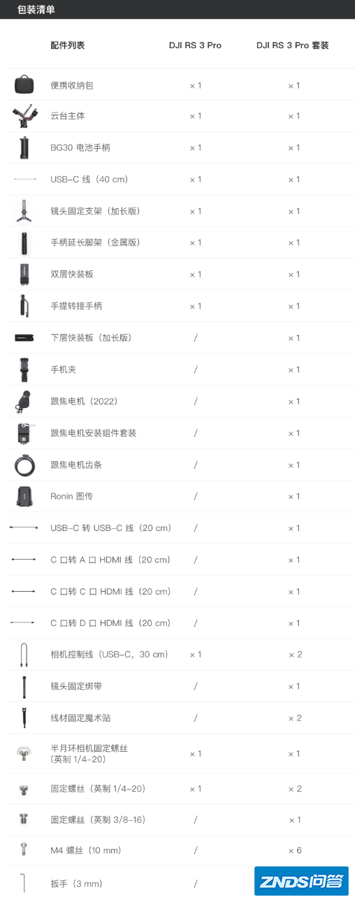 大疆rs3pro有必要买套装吗